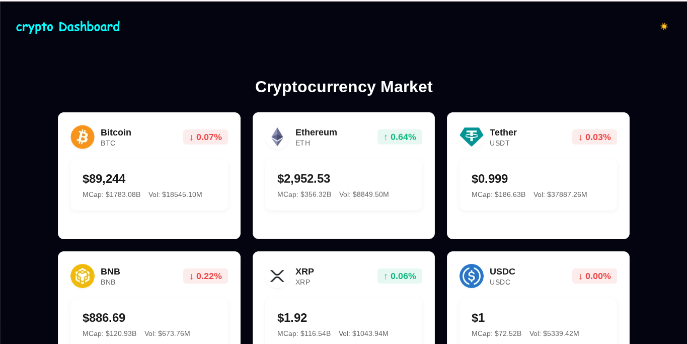 crypto Dashboard